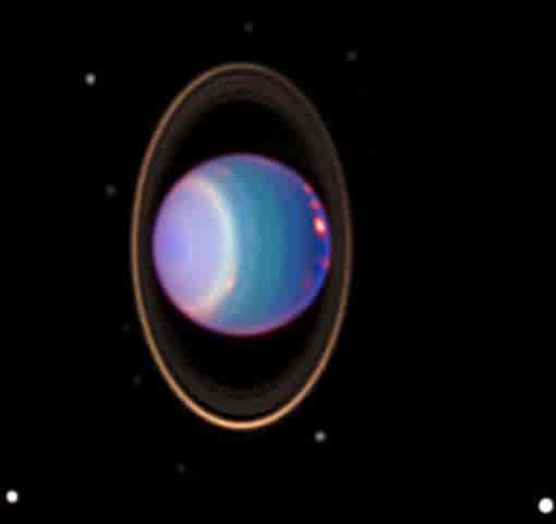 Uranus – Store leksikon