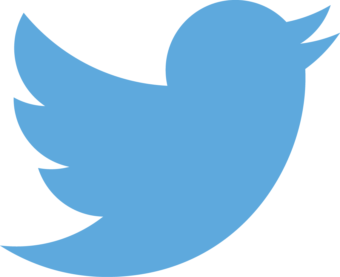 Twitters gamle logo