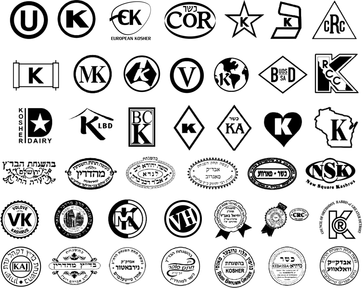 Ulike kosher-symboler