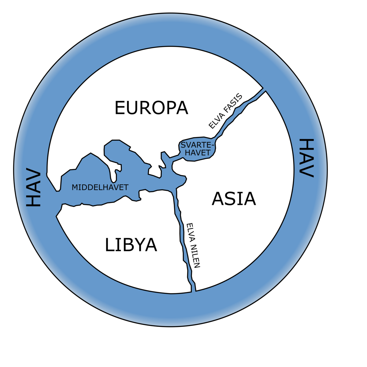 Antikke grekeres inndeling av verden i tre verdensdeler (Libya, Europa og Asia), her vist i geografen Anaximanders verdenskart.