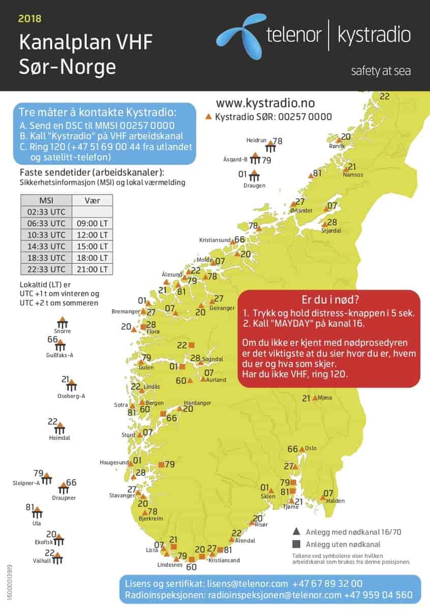 Kanalplan VHF Sør-Norge