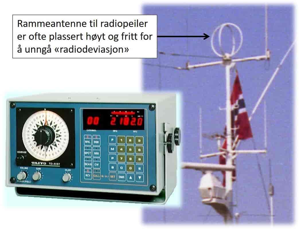 Radiopeiler