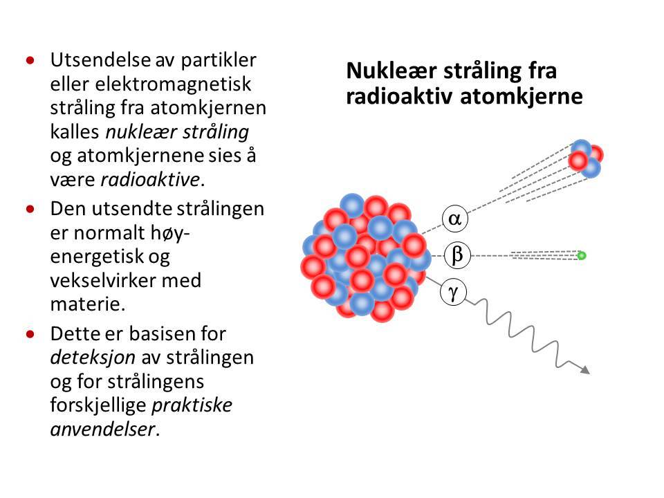 radioaktivitet Store norske leksikon