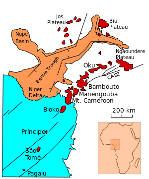 Kamerunlinjen