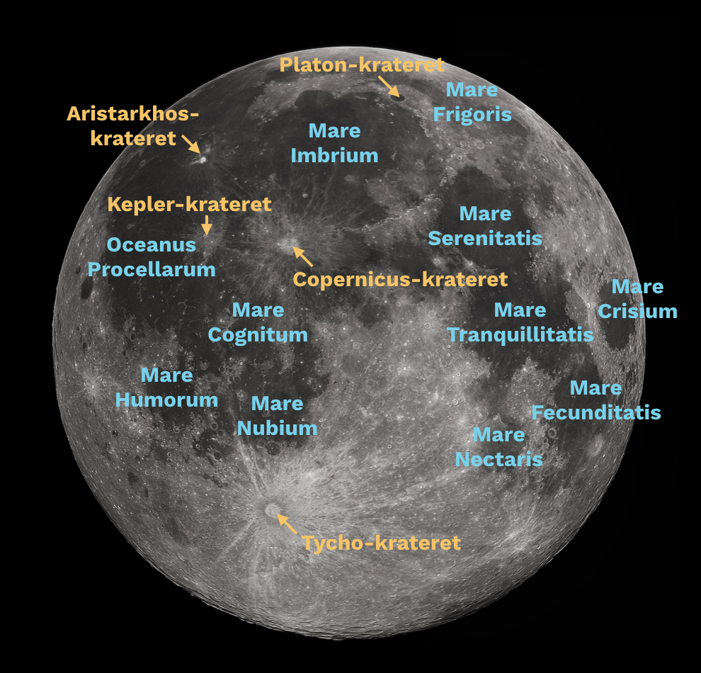 Noen navn på Månens framside