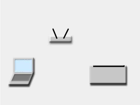 Et Wi-Fi nett hvor en datamaskin kommuniserer med en printer gjennom en Wi-Fi router.