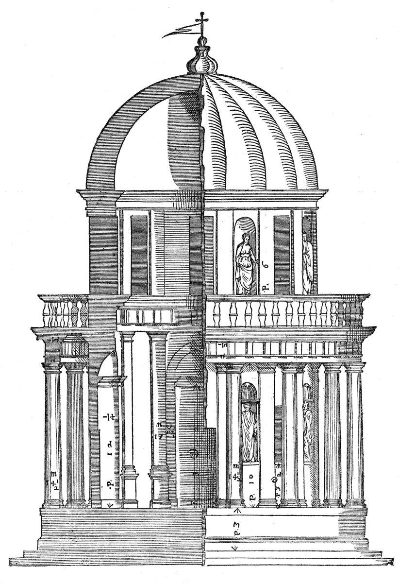 S. Pietro in Montorio (etter Palladio)