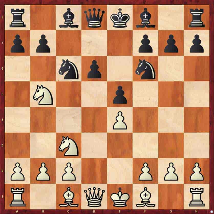 Sveshnikov etter 6...d6.