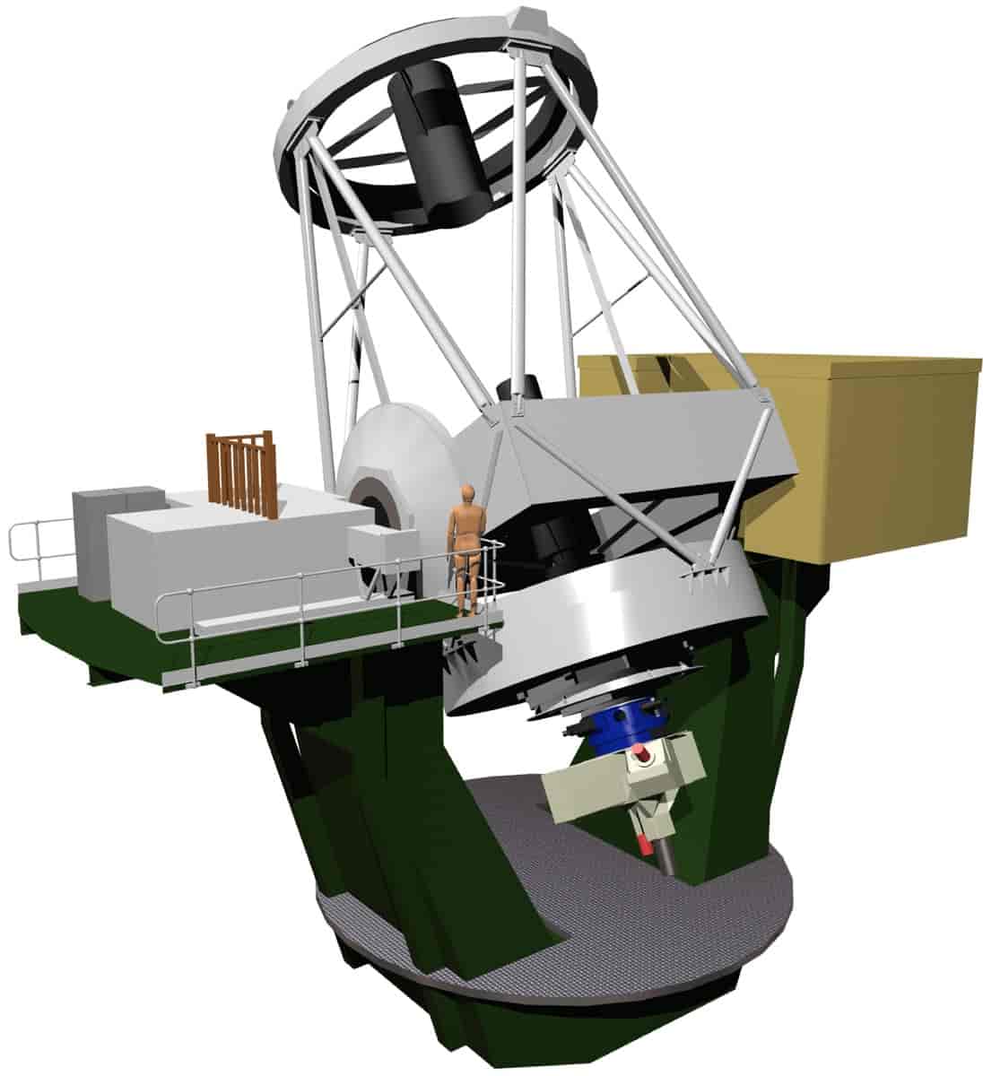 Modell av William Herschel 4,2 meter teleskopet på La Palma som anvender en Cassegrain-Nasmyth-løsning.  Med bildedannende lysstråle rettet ut langs teleskopets rotasjonsakse plasseres større instrumenter på en såkalt Nasmyth-plattform, som vist her.