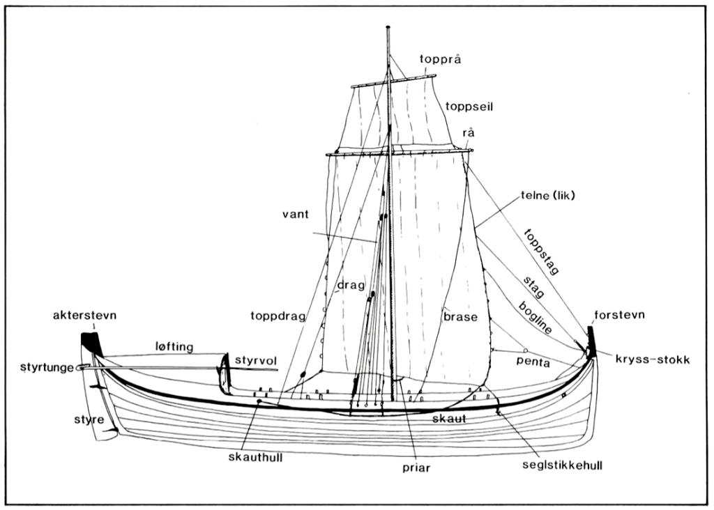 Detaljer på nordlandsbåten