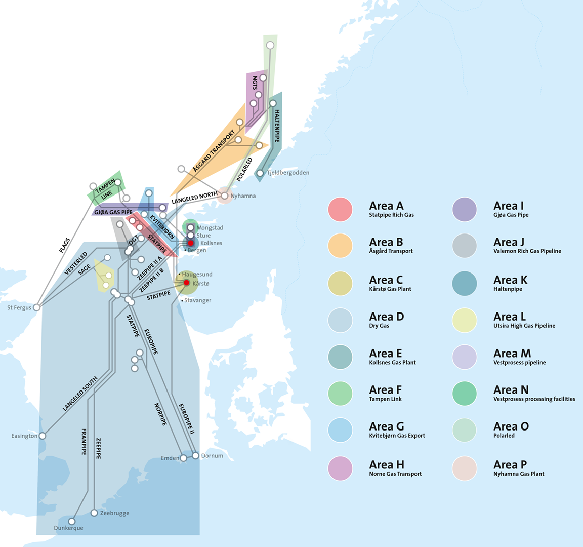 Det norske gasstransportsystemet