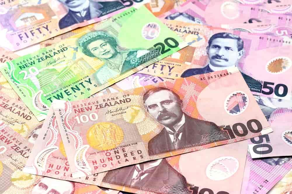 Newzealandske dollar