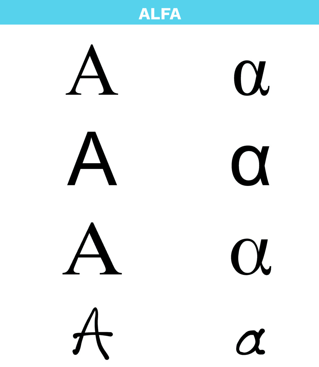 Bokstaven alfa i det greske alfabetet i ulike skrifttyper