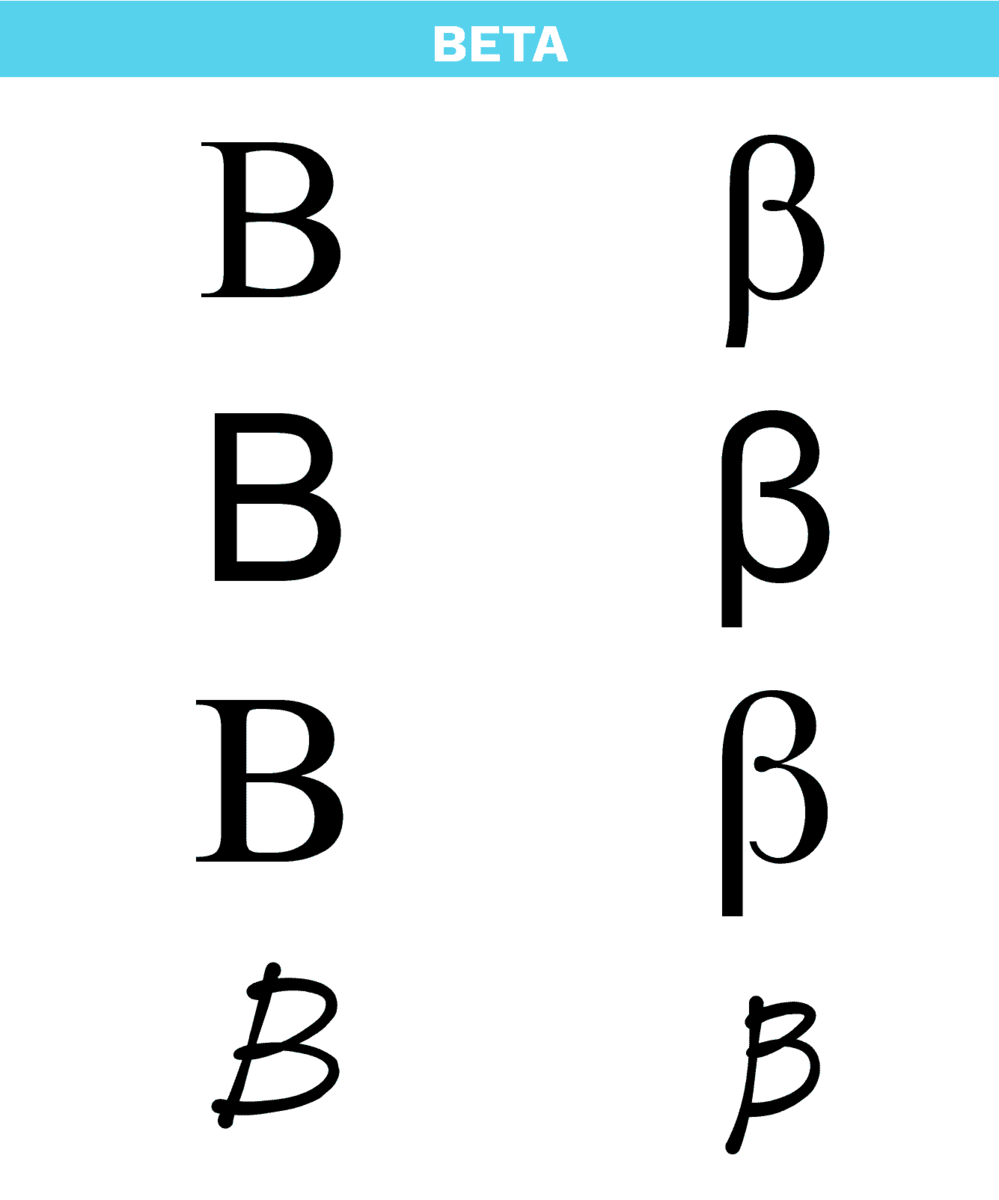 Bokstaven beta i det greske alfabetet i ulike skrifttypar