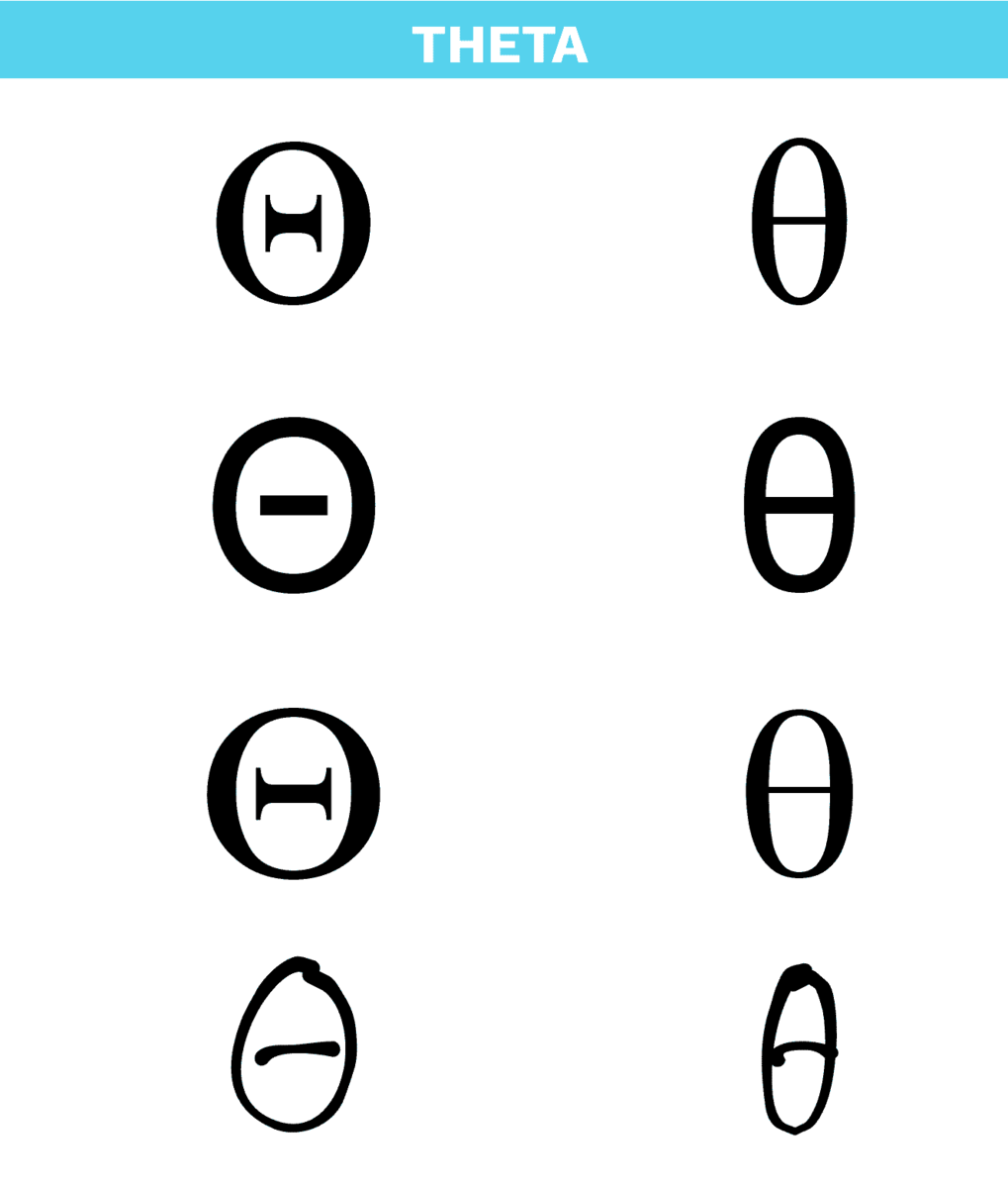 Bokstaven theta i det greske alfabetet i ulike skrifttypar