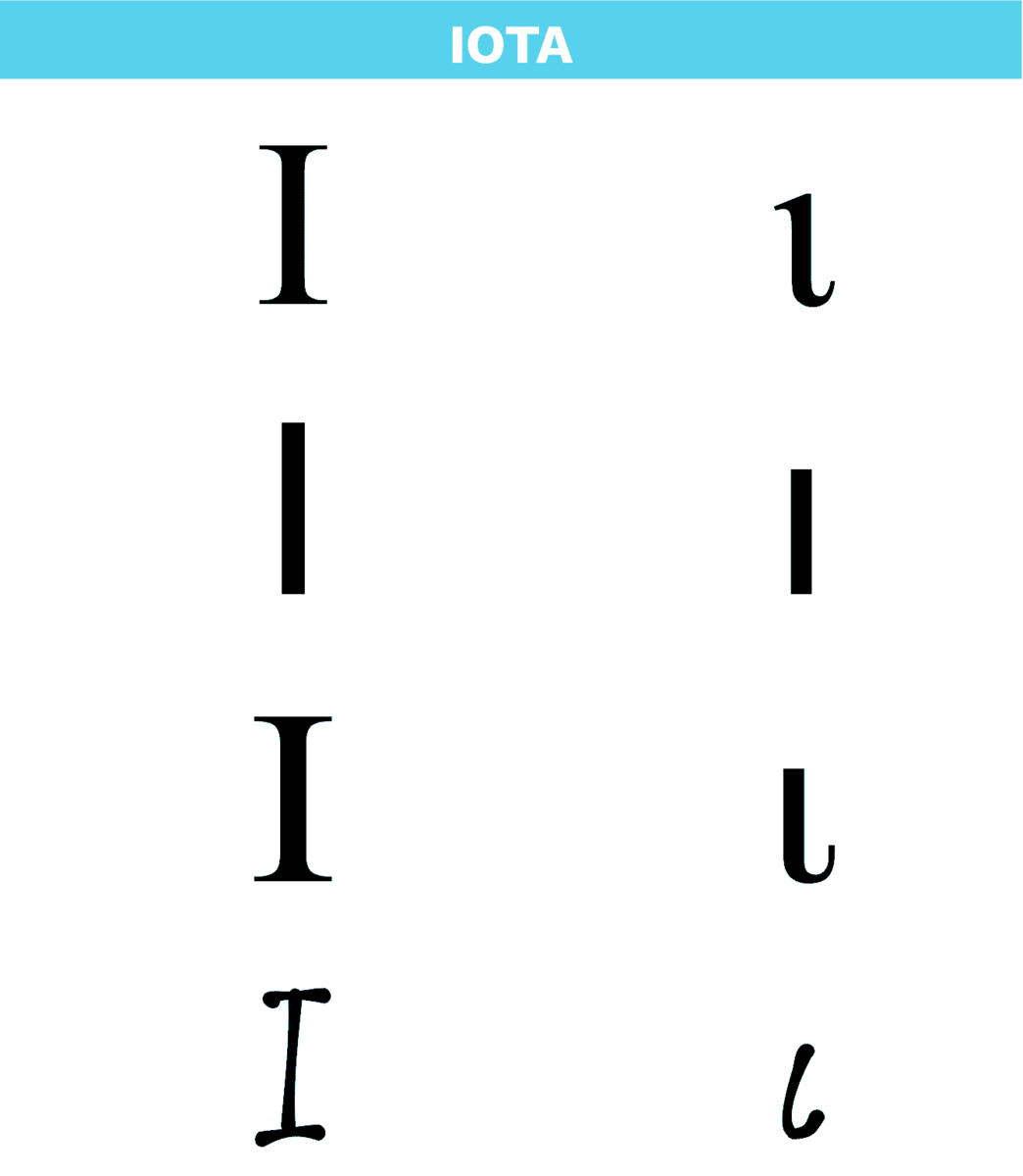 Bokstaven iota i det greske alfabetet i ulike skrifttypar