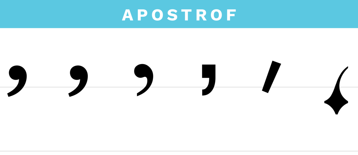 Apostrof i ulike skrifttyper