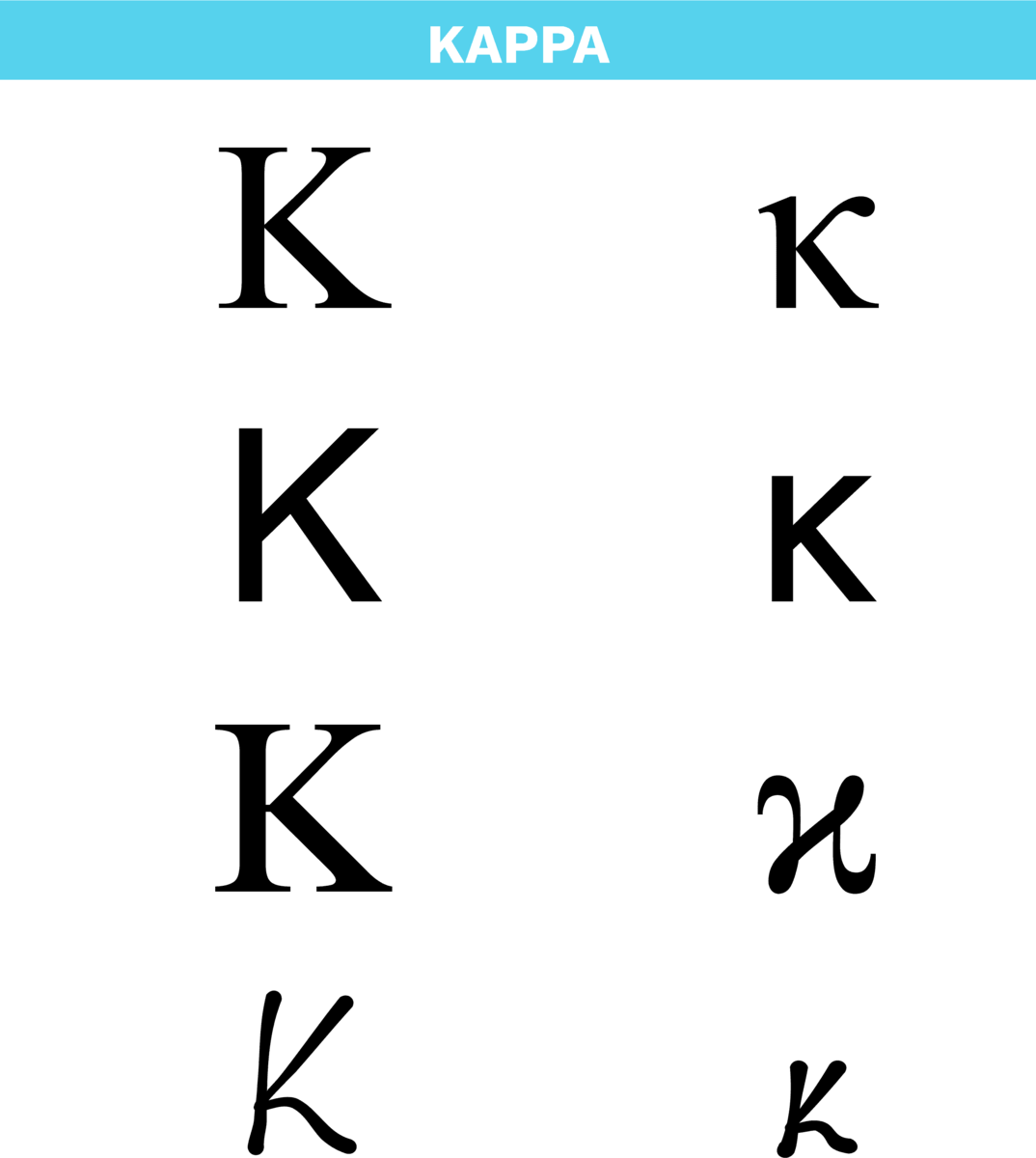 Bokstaven kappa i det greske alfabetet i ulike skrifttypar
