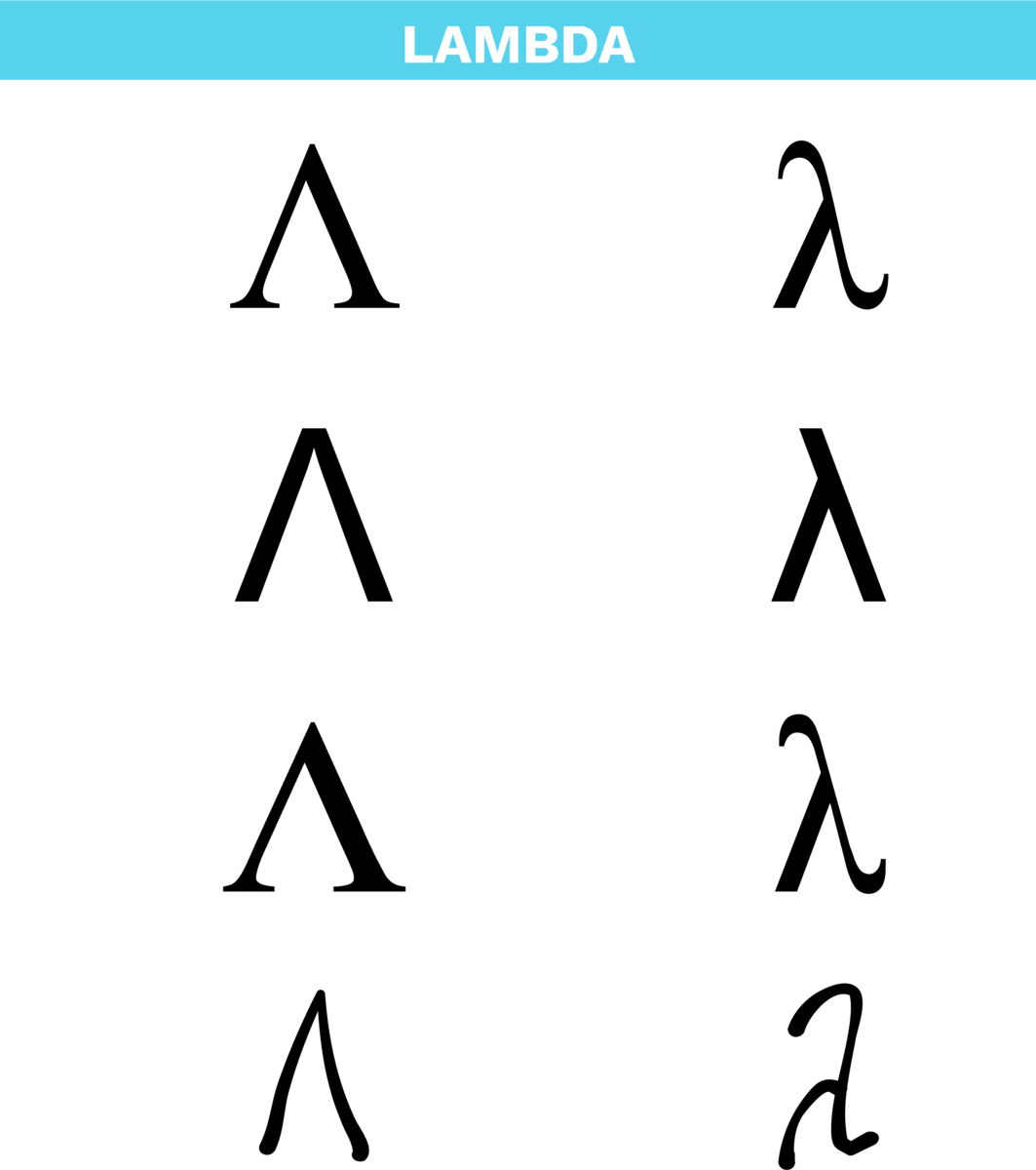 Bokstaven lambda i det greske alfabetet i ulike skrifttyper