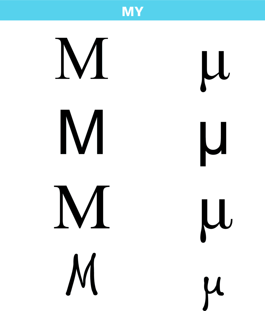 Bokstaven my i det greske alfabetet i ulike skrifttypar