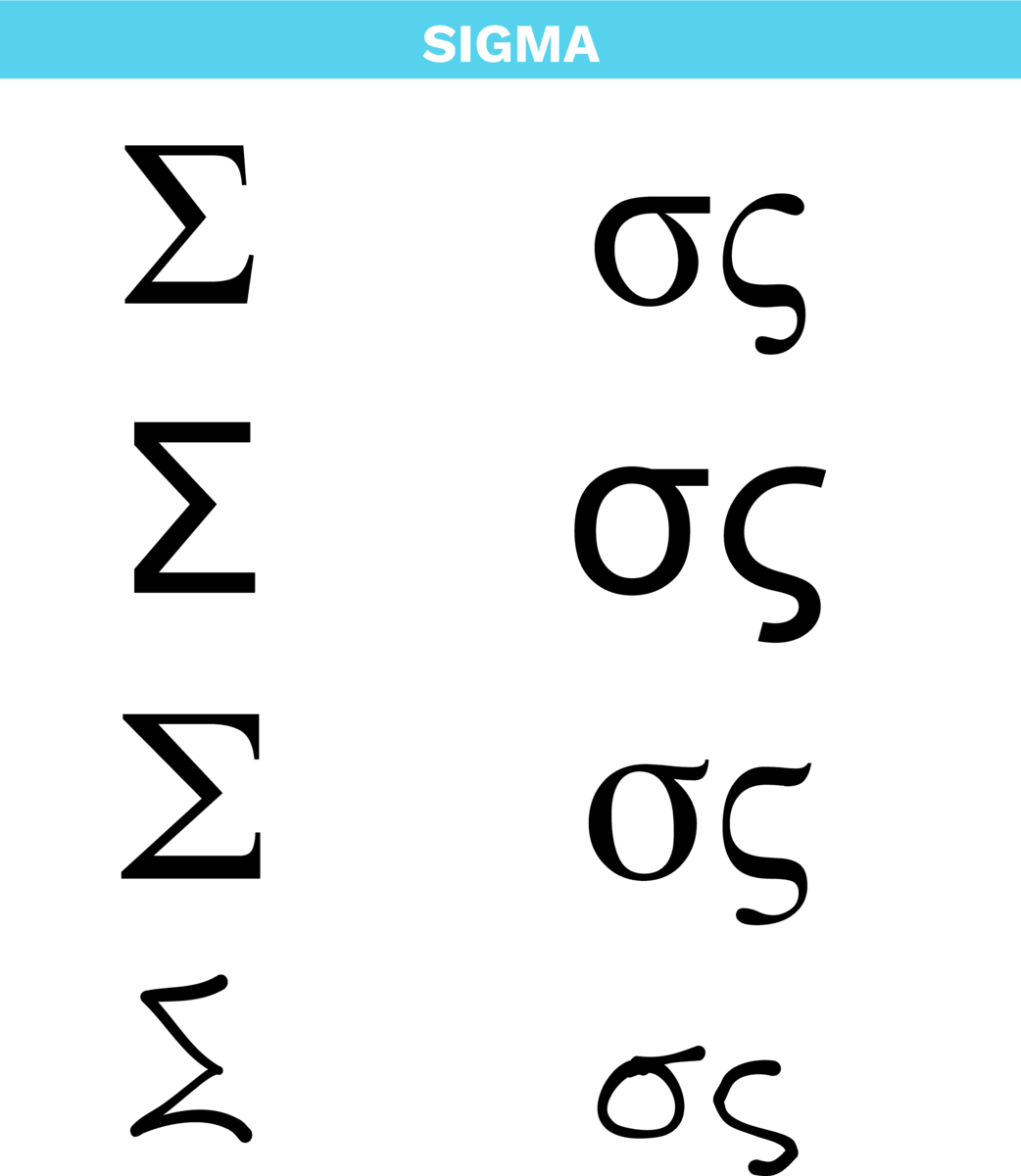 Bokstaven sigma i det greske alfabetet i ulike skrifttypar