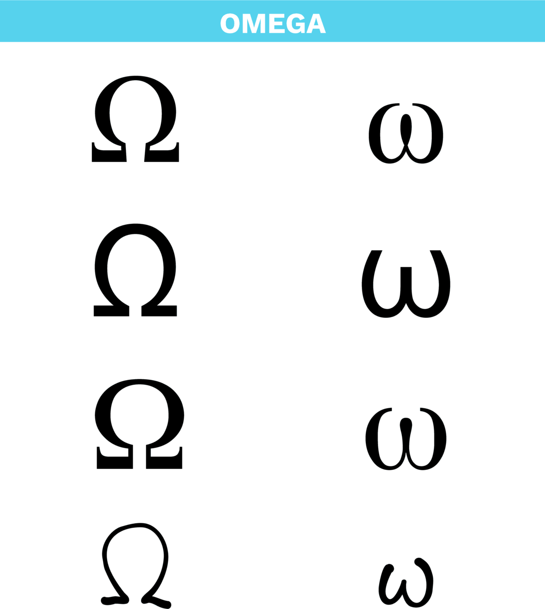 Bokstaven omega i det greske alfabetet i ulike skrifttypar