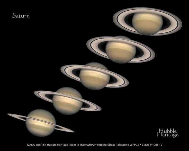Saturn sett fra Jorda