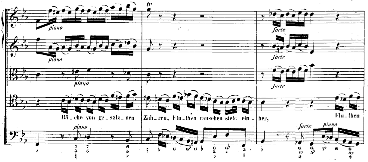 Sukkmotiv (Seufzer) i musikken til Johann Sebastian Bach