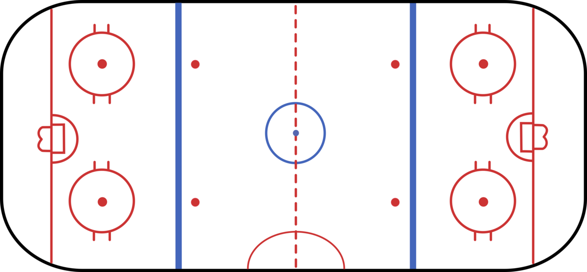 I ishockey droppes pucken i senter av sirklene på banen.