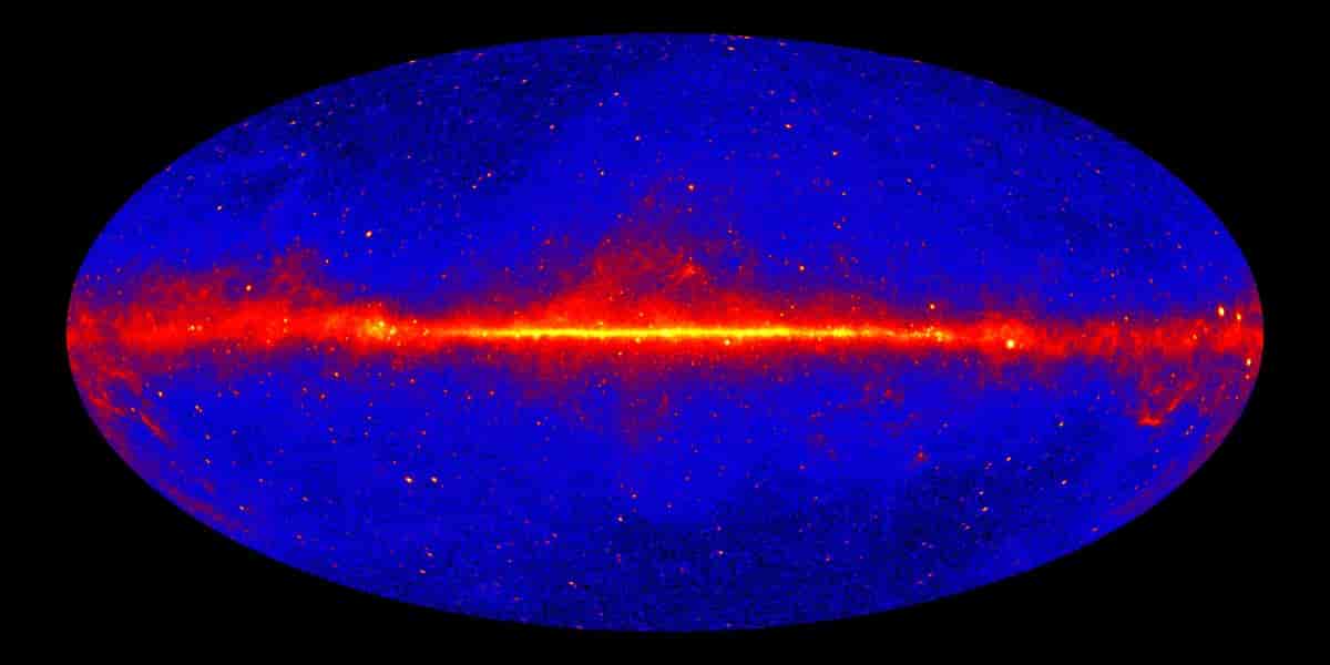 Fordeling av gammastrålekilder som er registrert med romobservatoriet Fermi i tidsrommet 2008 -  2017.