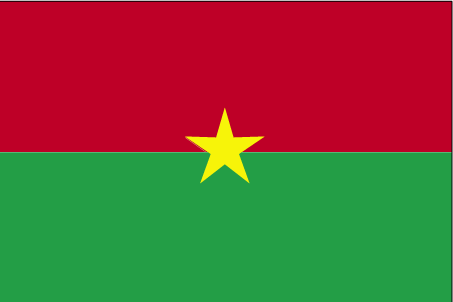 Burkina Fasos Flagg