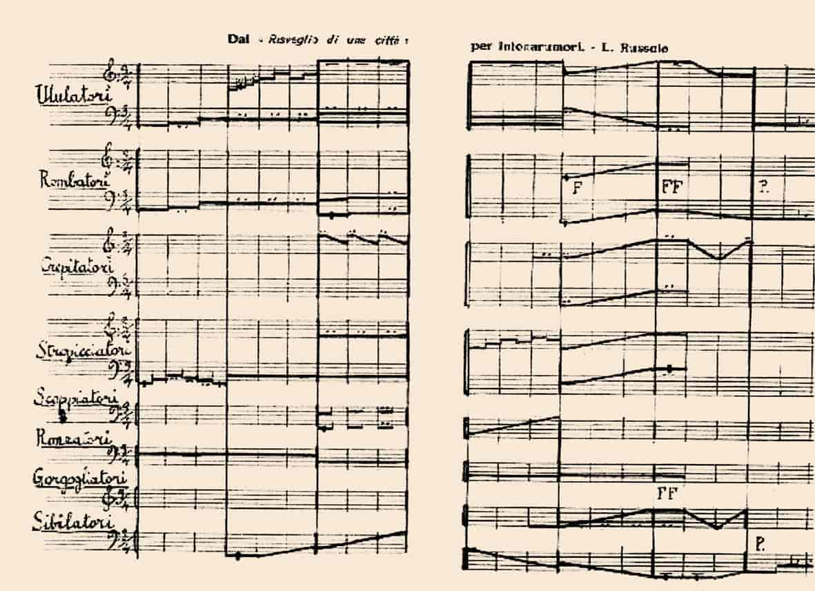 Partitur for Intonarumori, 1913