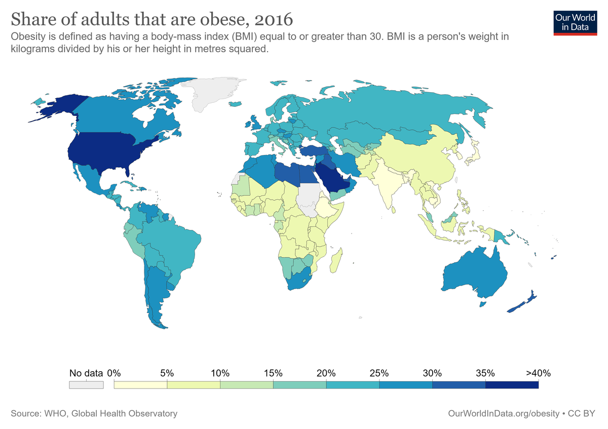 Overvekt i verden