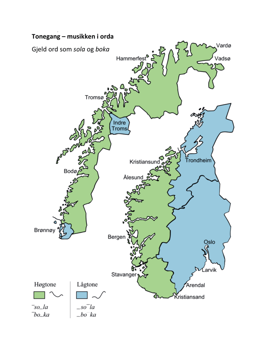 Kartet viser tonegangen i norsk. Vestnorsk og nordnorsk har høgtone i tonem-1-ord (som sola, bilen, armen). Austnorsk har lågtone i slike ord.