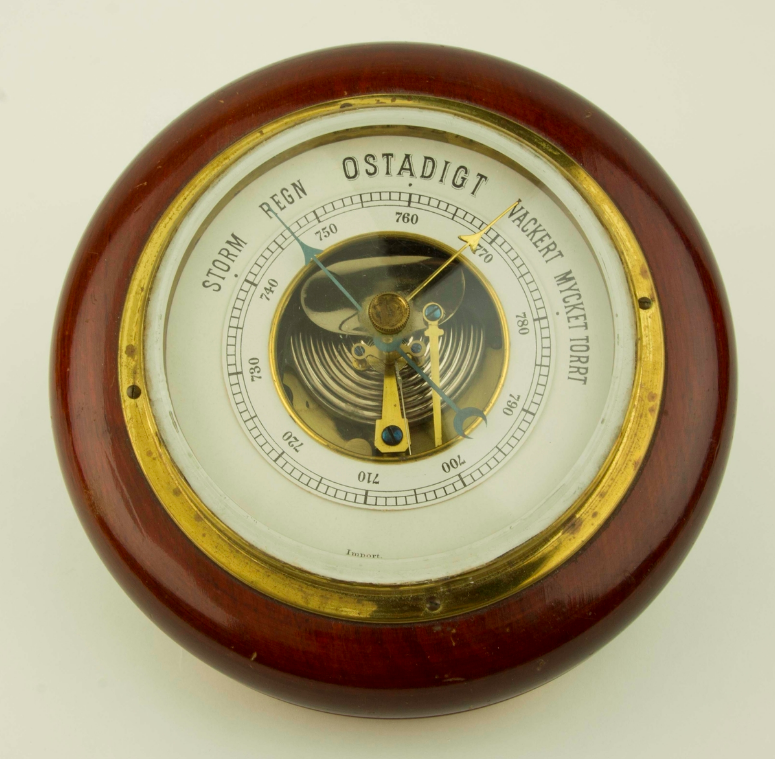 Svensk barometer