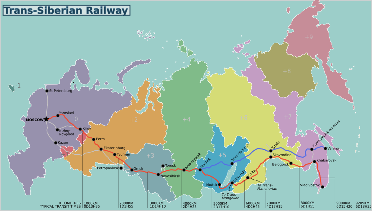 Den transsibirske jernbanen