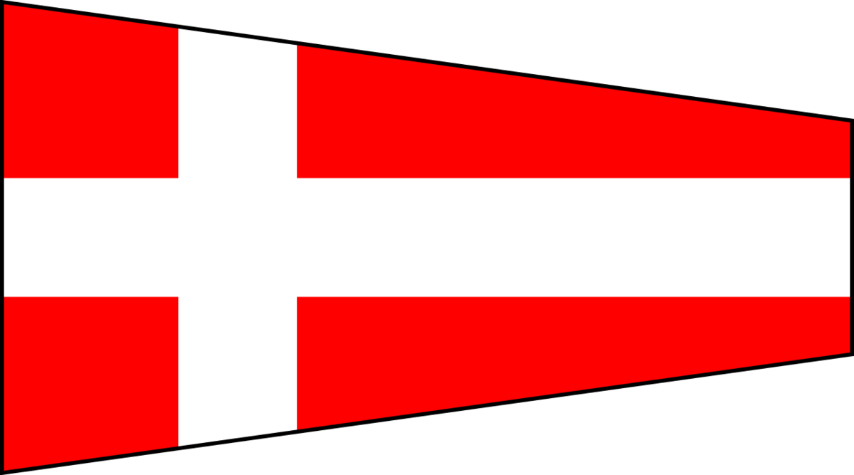 Signalflagg fire