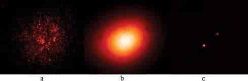 Bildene a og b er en kort og en lang eksponering av en dobbeltstjerne som illustrerer atmosfærens optiske forstyrrelse. Det skarpe bildet (c) viser de samme stjernene observert med adaptiv optikk.  