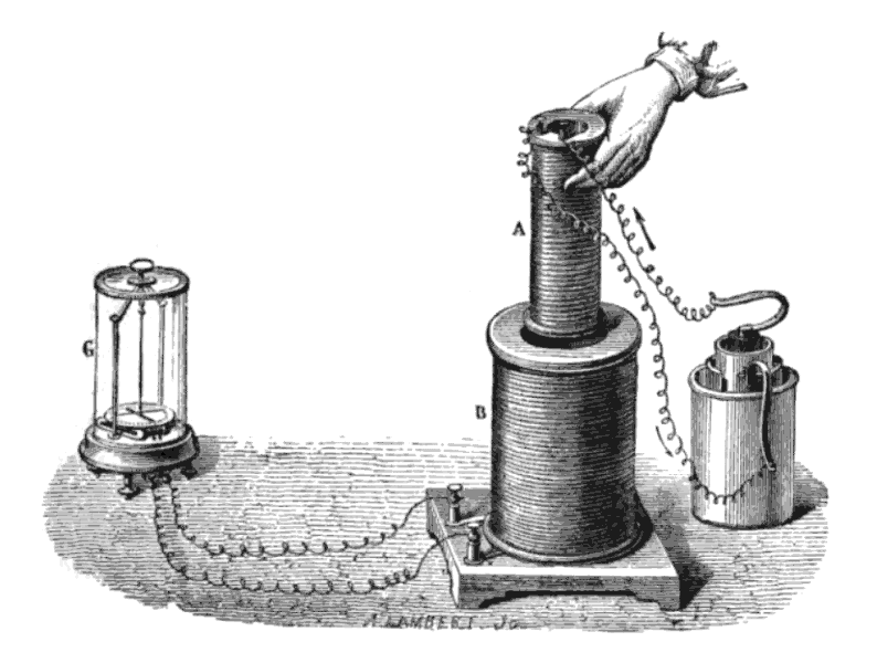 Faradays eksperiment