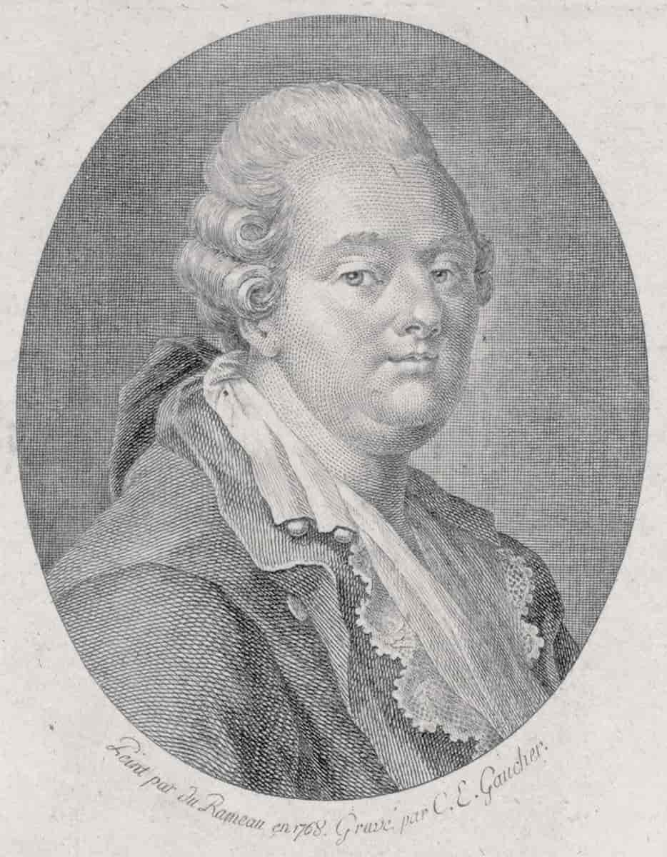 Jean-Benjamin de La Borde