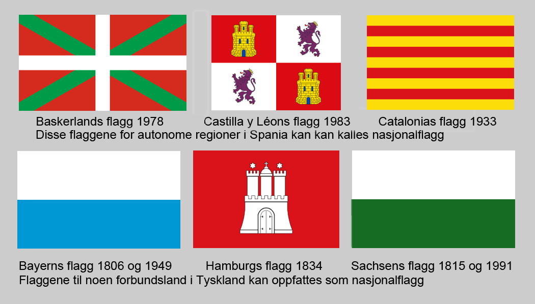 Regionale flagg i Spania og Tyskland