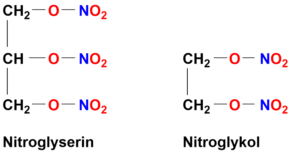 Nitroglyserin og nitroglykol