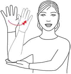 Tegning av en kvinne som bruker venstre hånd til å støtte høyre albue. Høyre underarm er loddrett og hånden er åpen, i høyde med hodet hennes. Først vender hun høyre håndflate mot deg, deretter vrir hun den mot seg.
