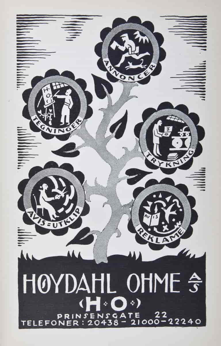 Reklame for Høydahl Ohme. 1925.
