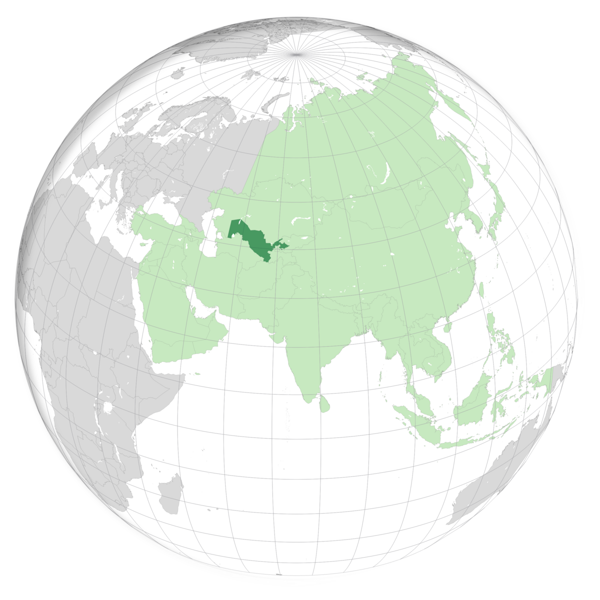 Usbekistan, plassering