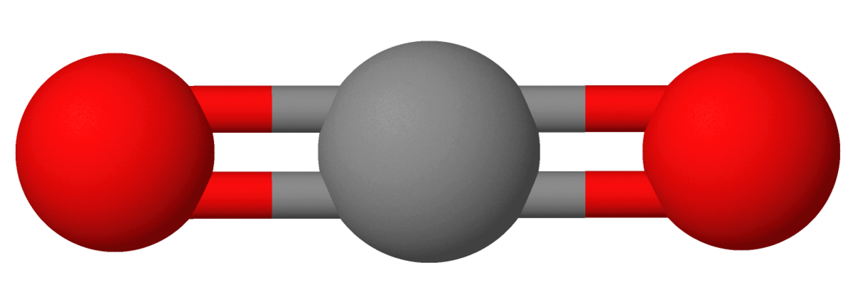 Molekylmodell av karbondioksid