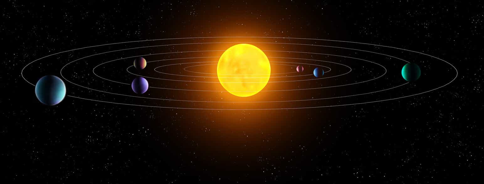 Illustrasjon av planeter i bane rundt Sola.
