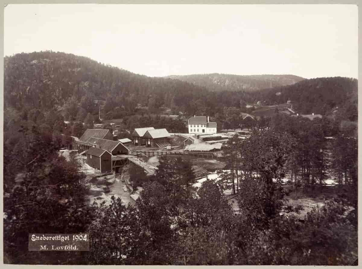 Frolands jernverk 1904.