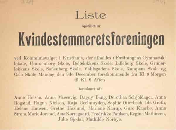Liste kommunevalget 1901