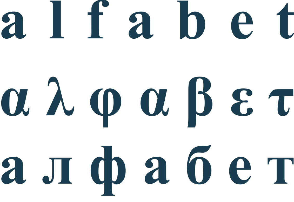 Tegning av alfabet.